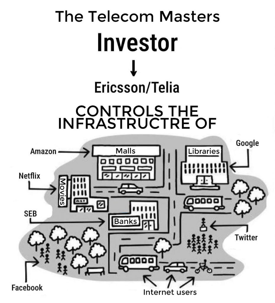 Telecom Infrastructure